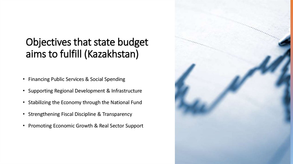 Objectives that state budget aims to fulfill (Kazakhstan)