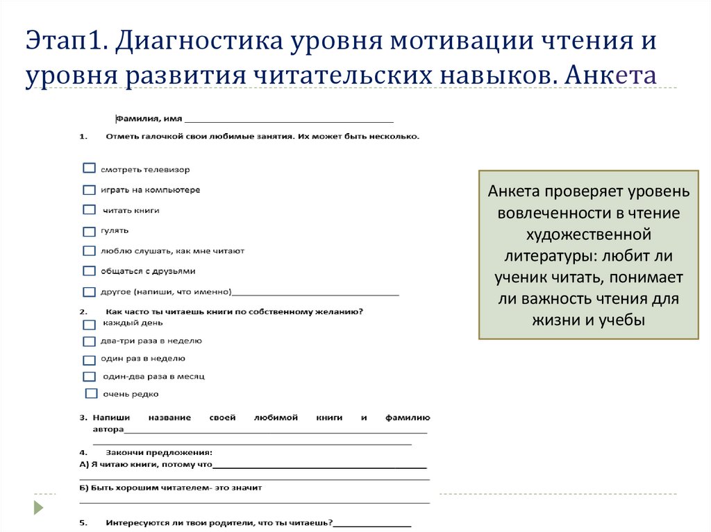 Этап1. Диагностика уровня мотивации чтения и уровня развития читательских навыков. Анкета