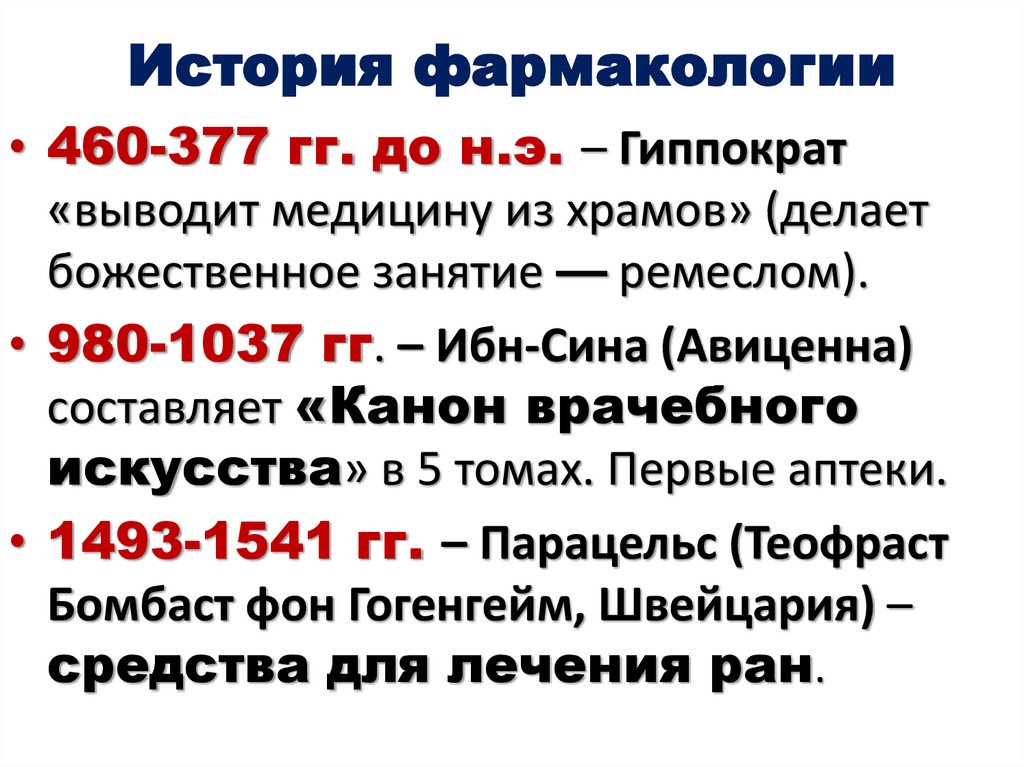 История фармакологии