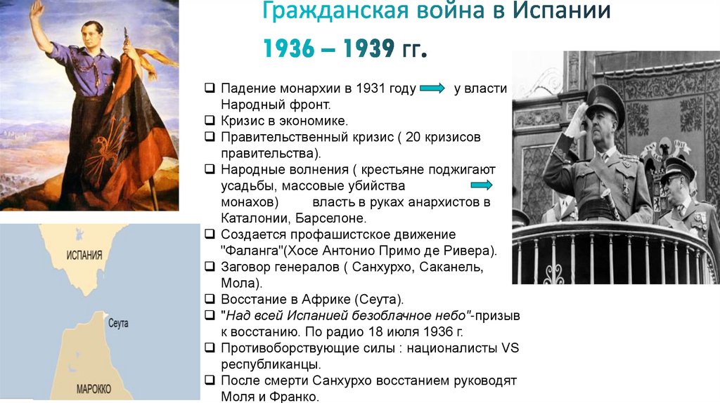 Гражданская война в Испании 1936 – 1939 гг. 