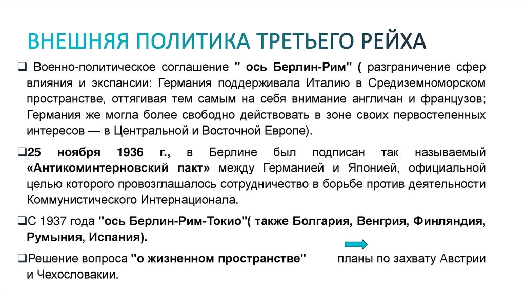 ВНЕШНЯЯ ПОЛИТИКА ТРЕТЬЕГО РЕЙХА