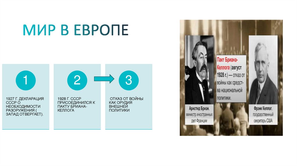 МИР В ЕВРОПЕ