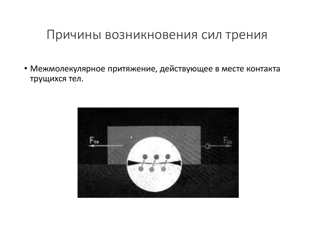 Причины возникновения сил трения