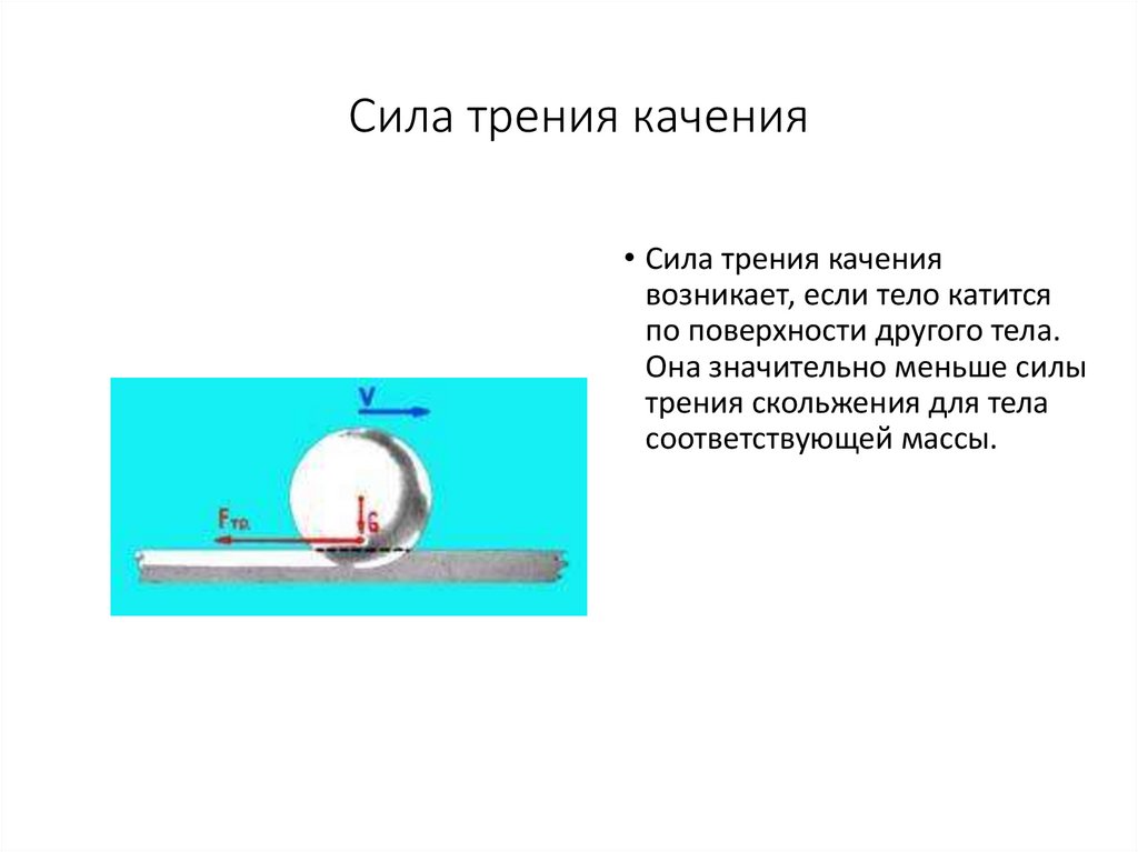 Сила трения качения