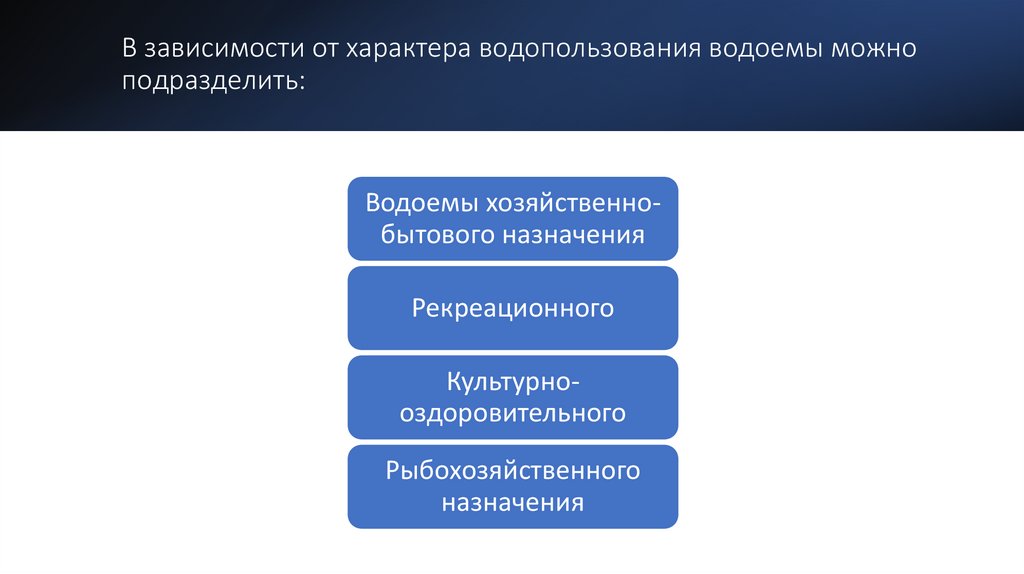 В зависимости от характера водопользования водоемы можно подразделить: