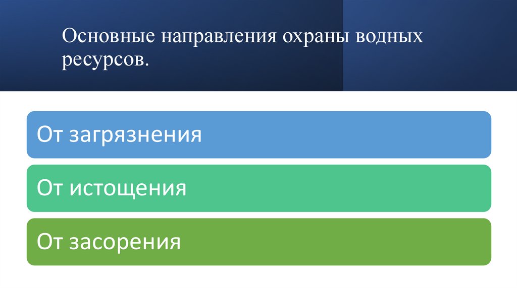 Основные направления охраны водных ресурсов.