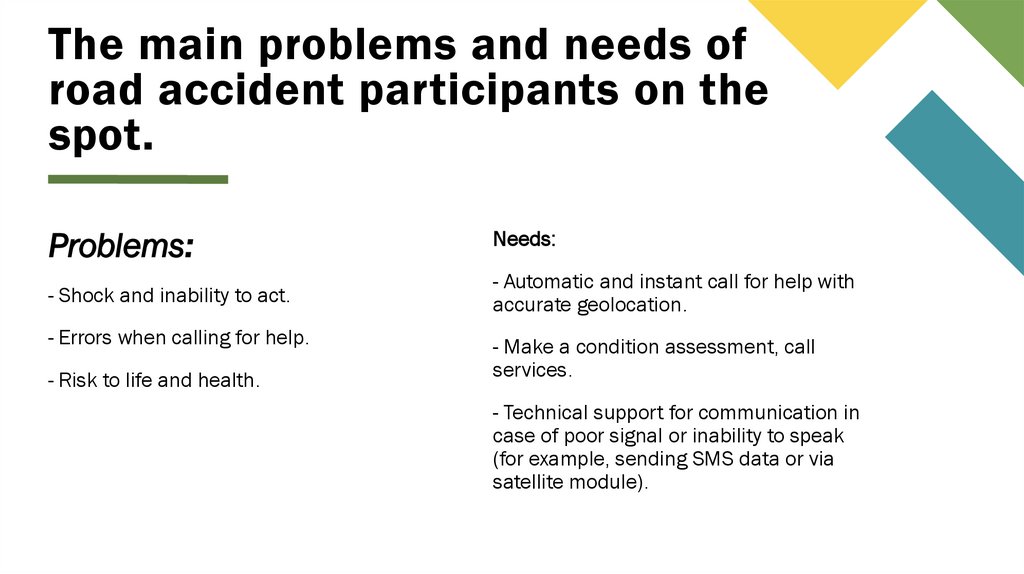 The main problems and needs of road accident participants on the spot.