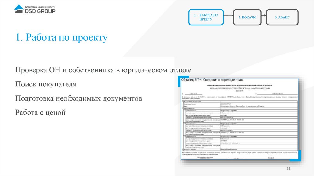 1. Работа по проекту