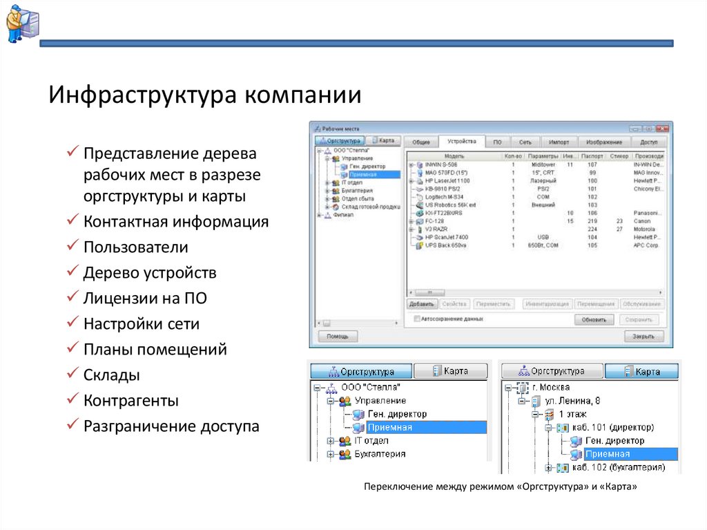 Инфраструктура компании