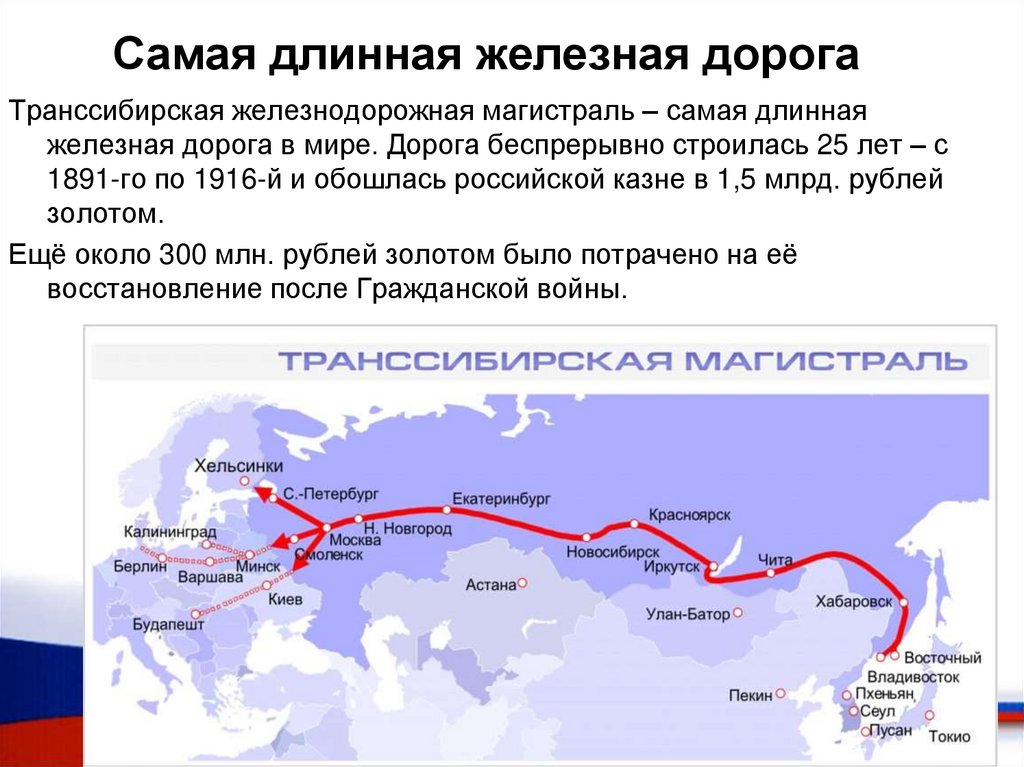 Самая длинная железная дорога