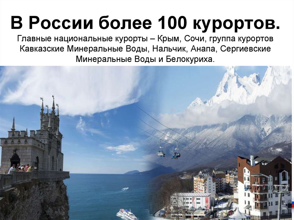 В России более 100 курортов. Главные национальные курорты – Крым, Сочи, группа курортов Кавказские Минеральные Воды, Нальчик,