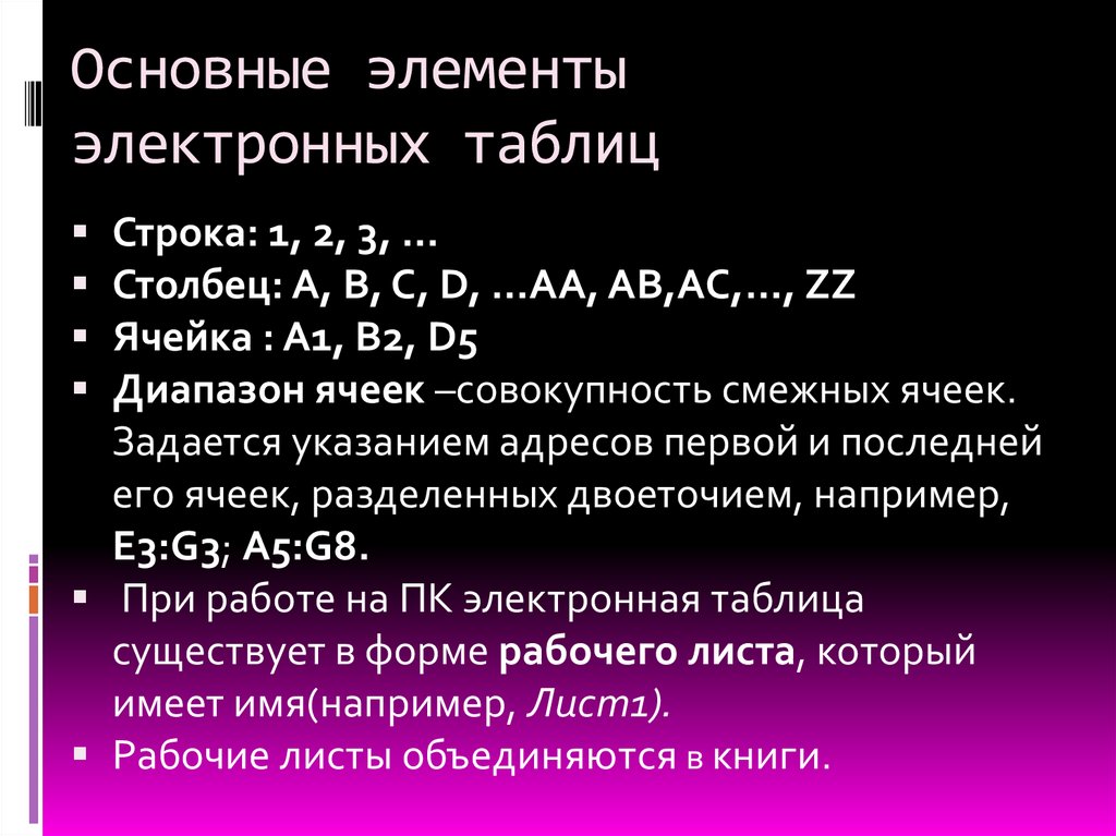 Основные элементы электронных таблиц