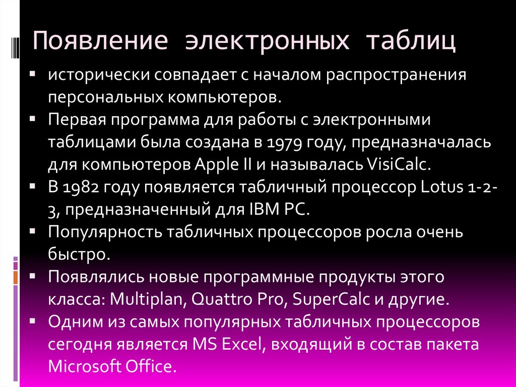 Появление электронных таблиц