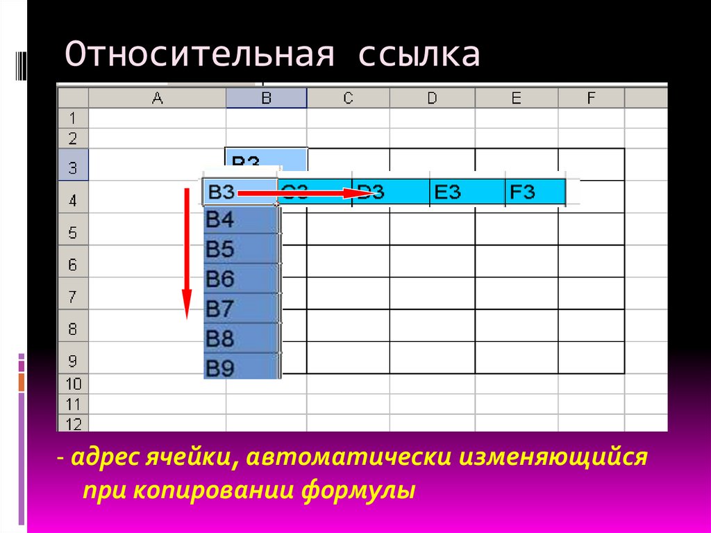 Относительная ссылка