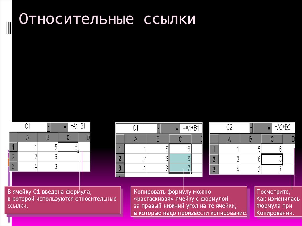Относительные ссылки