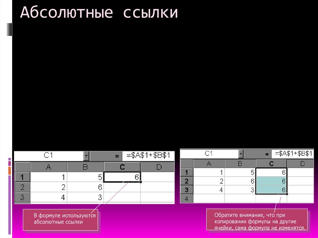 Абсолютные ссылки