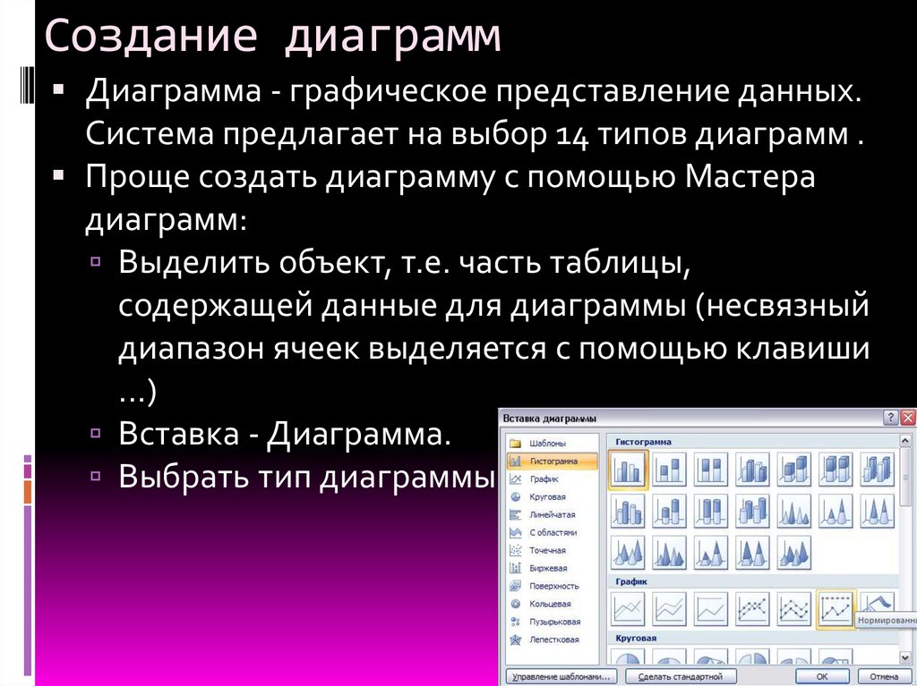 Создание диаграмм