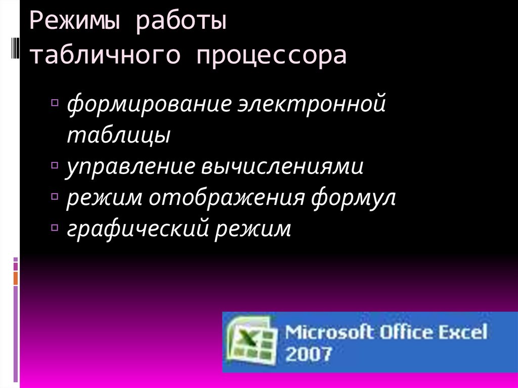 Режимы работы табличного процессора