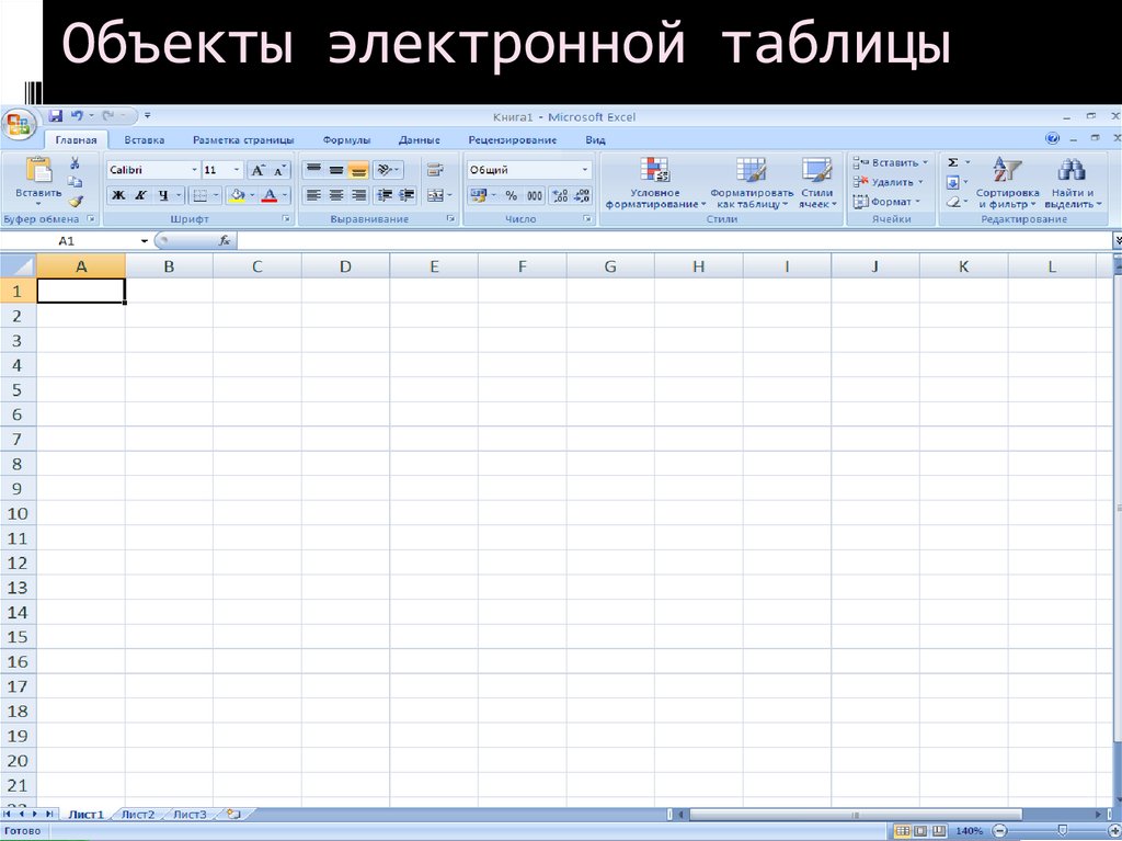 Объекты электронной таблицы