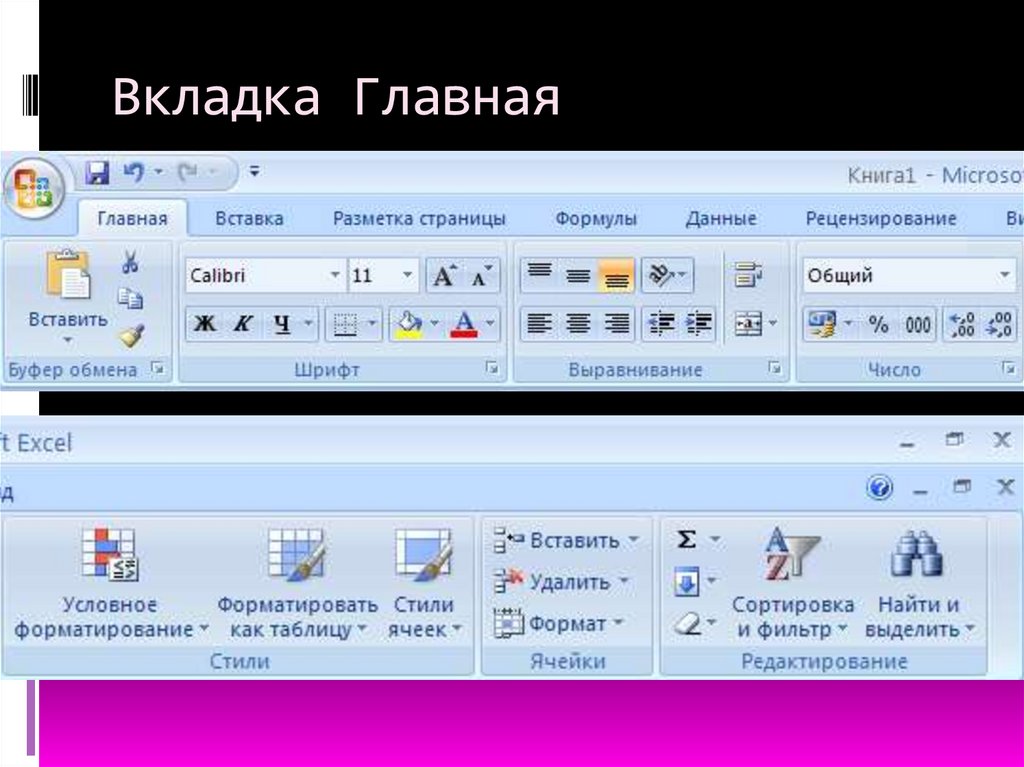 Вкладка Главная