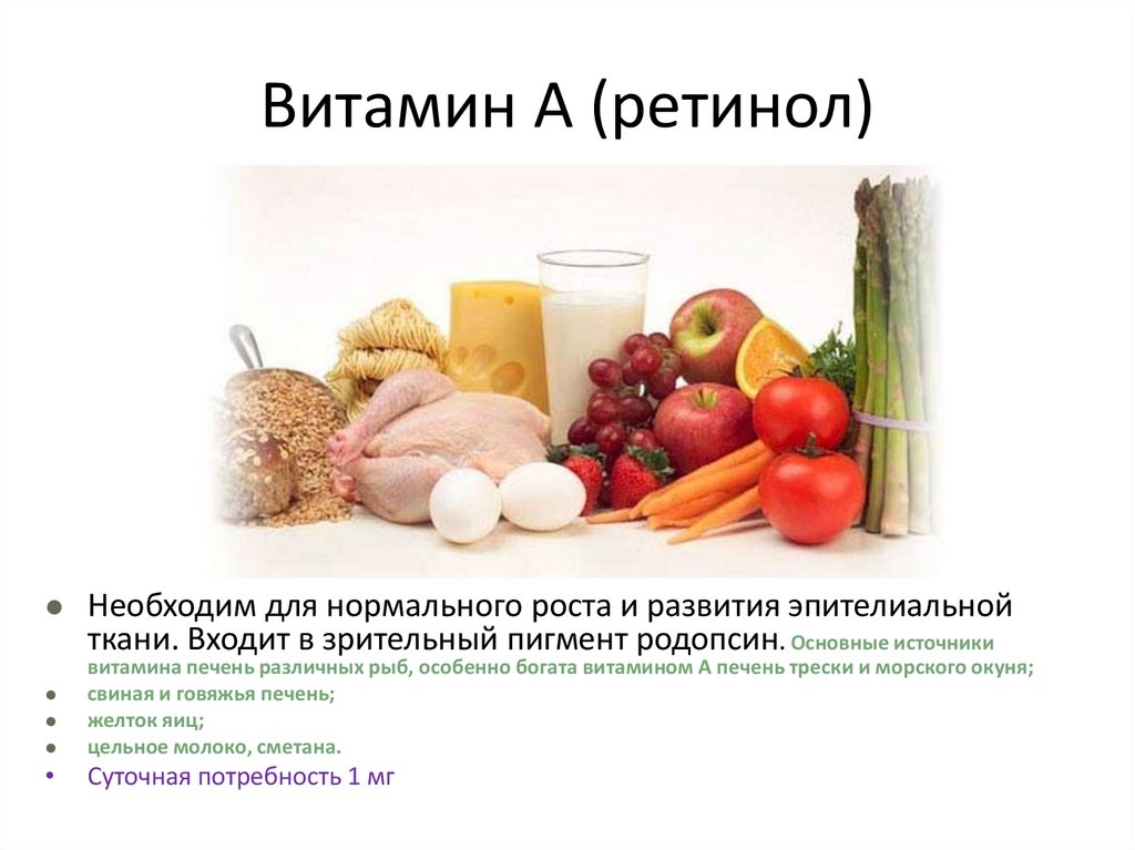 Витамин А (ретинол)