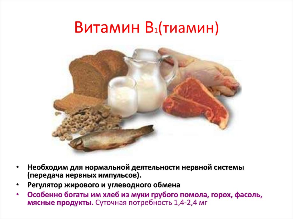 Витамин В1(тиамин)