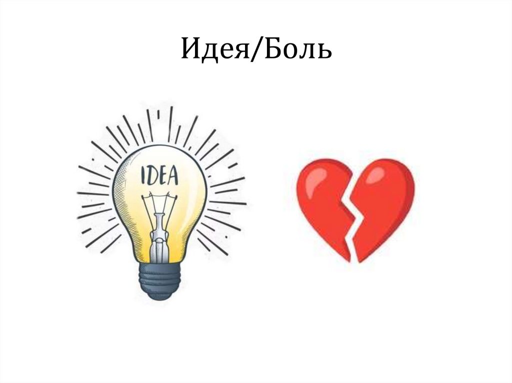 Идея/Боль