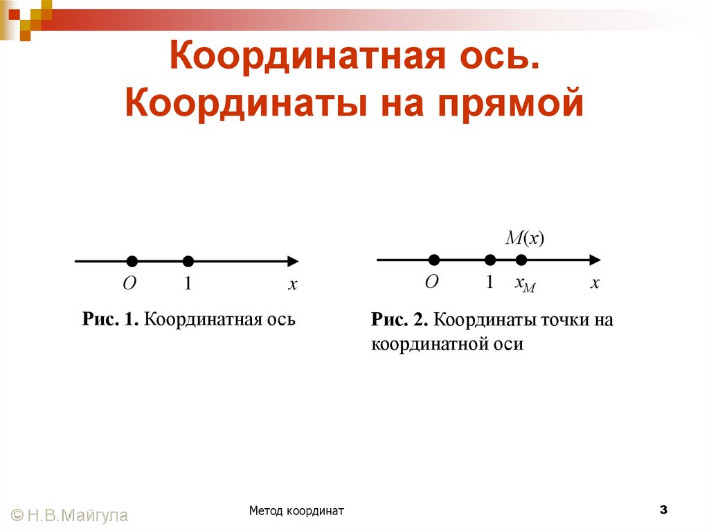Координатная ось. Координаты на прямой