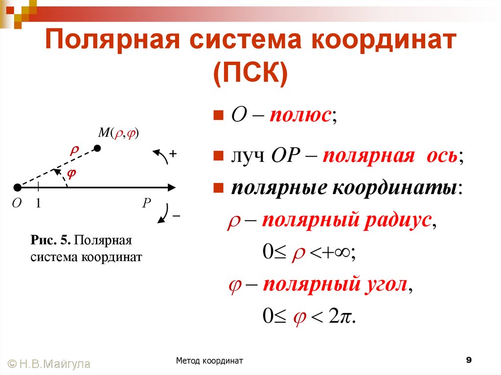 Полярная система координат (ПСК)