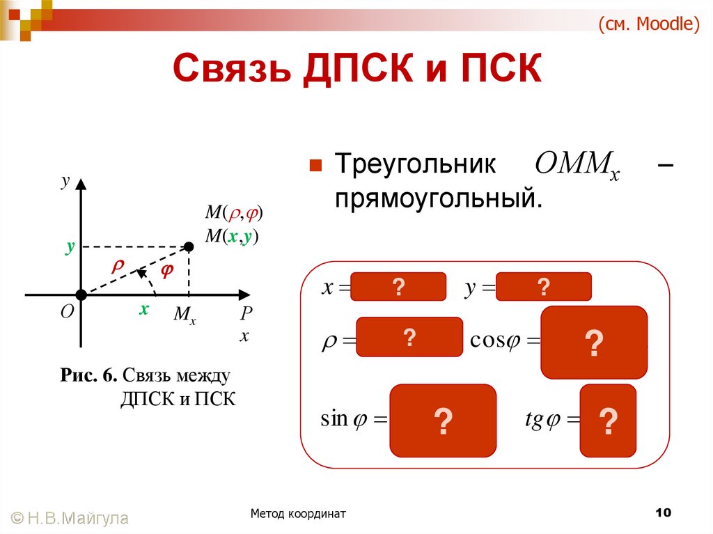 Связь ДПСК и ПСК