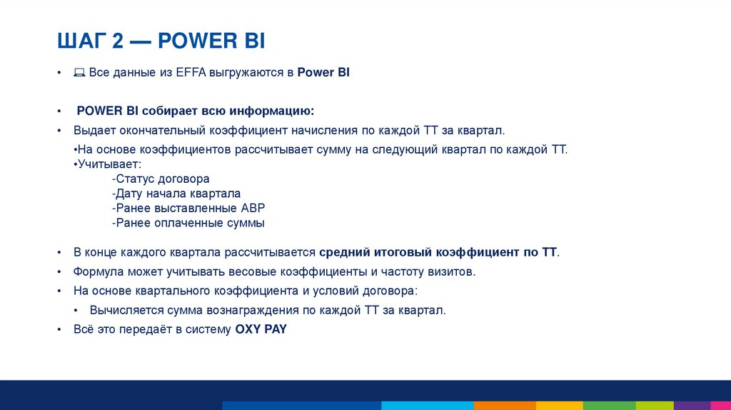 ШАГ 2 — POWER BI