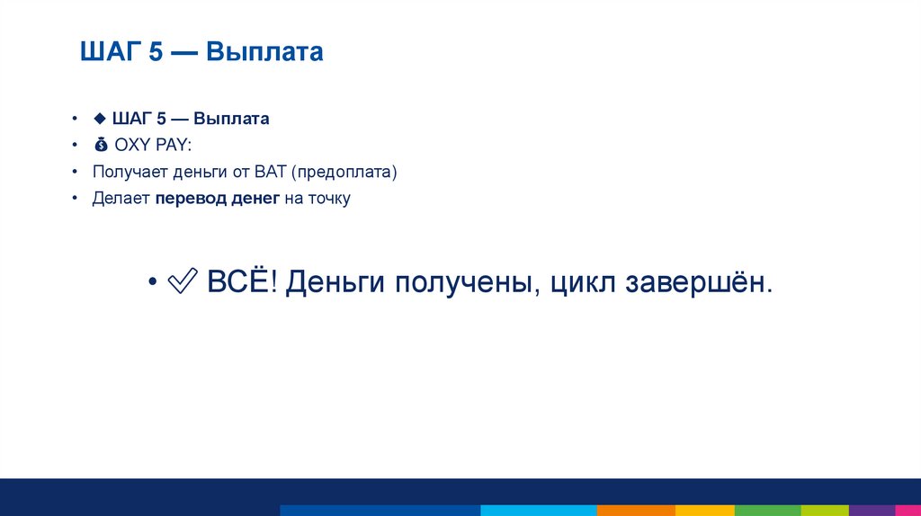 ШАГ 5 — Выплата