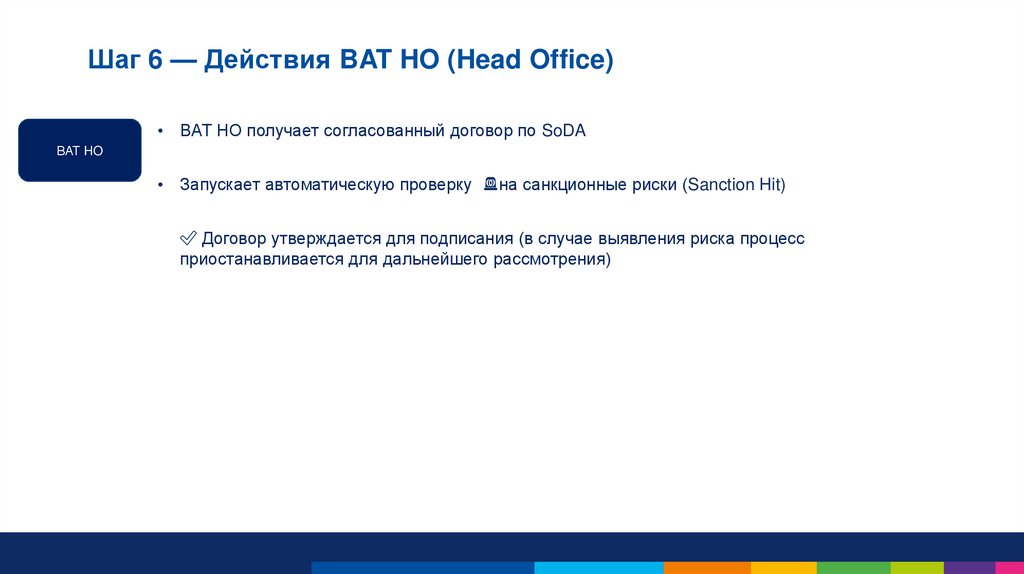 Шаг 6 — Действия BAT HO (Head Office)