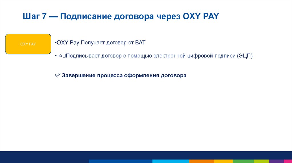Шаг 7 — Подписание договора через OXY PAY