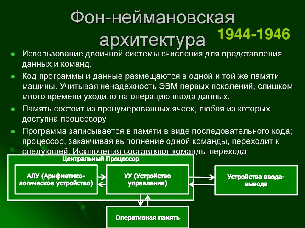 Эволюция вычислительных устройств: компьютер ЭНИАК