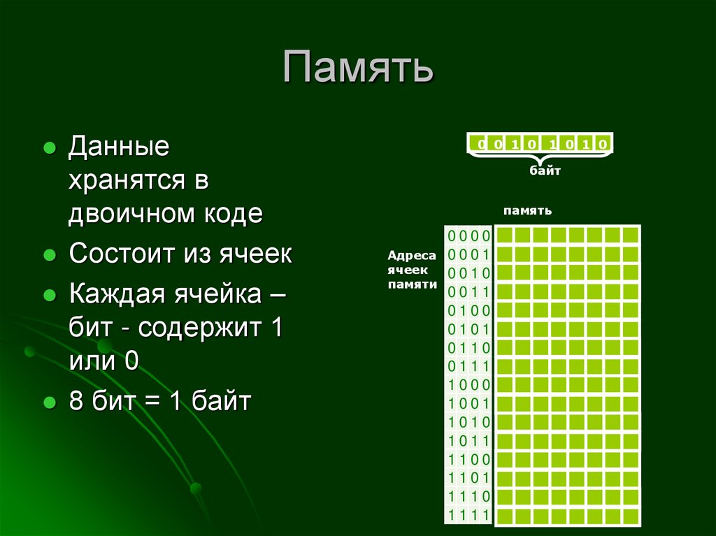 Добавим шестнадцатеричную систему счисления