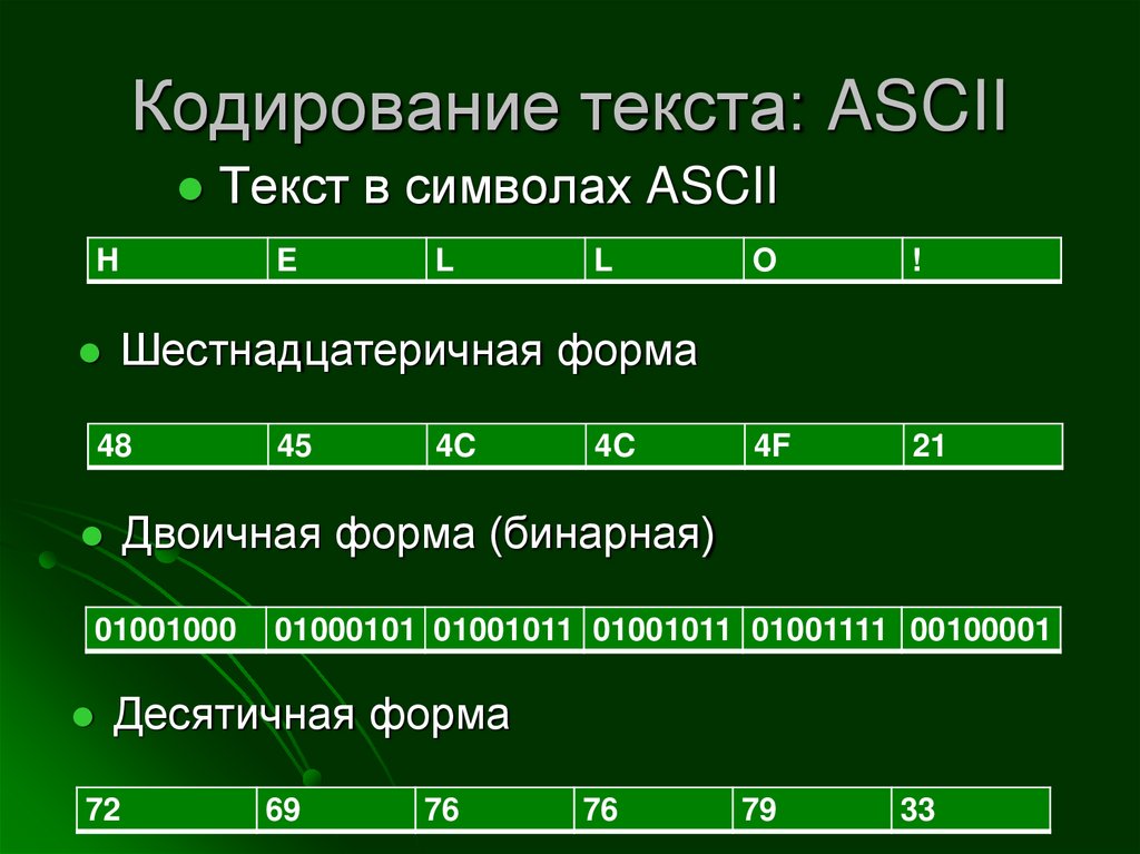 Кодирование текста. Таблица символов ASCII
