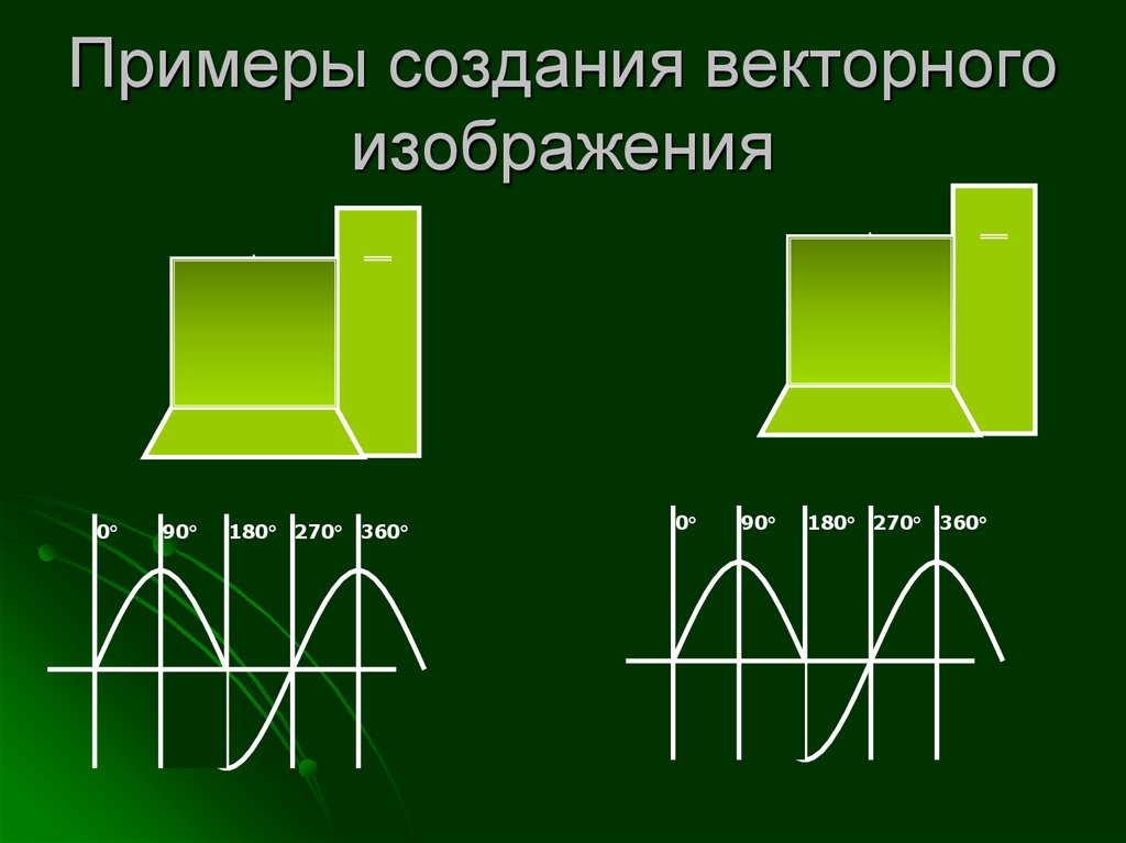 Векторная графика