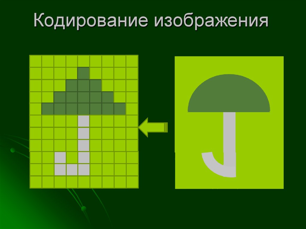 Кодирование растрового изображения