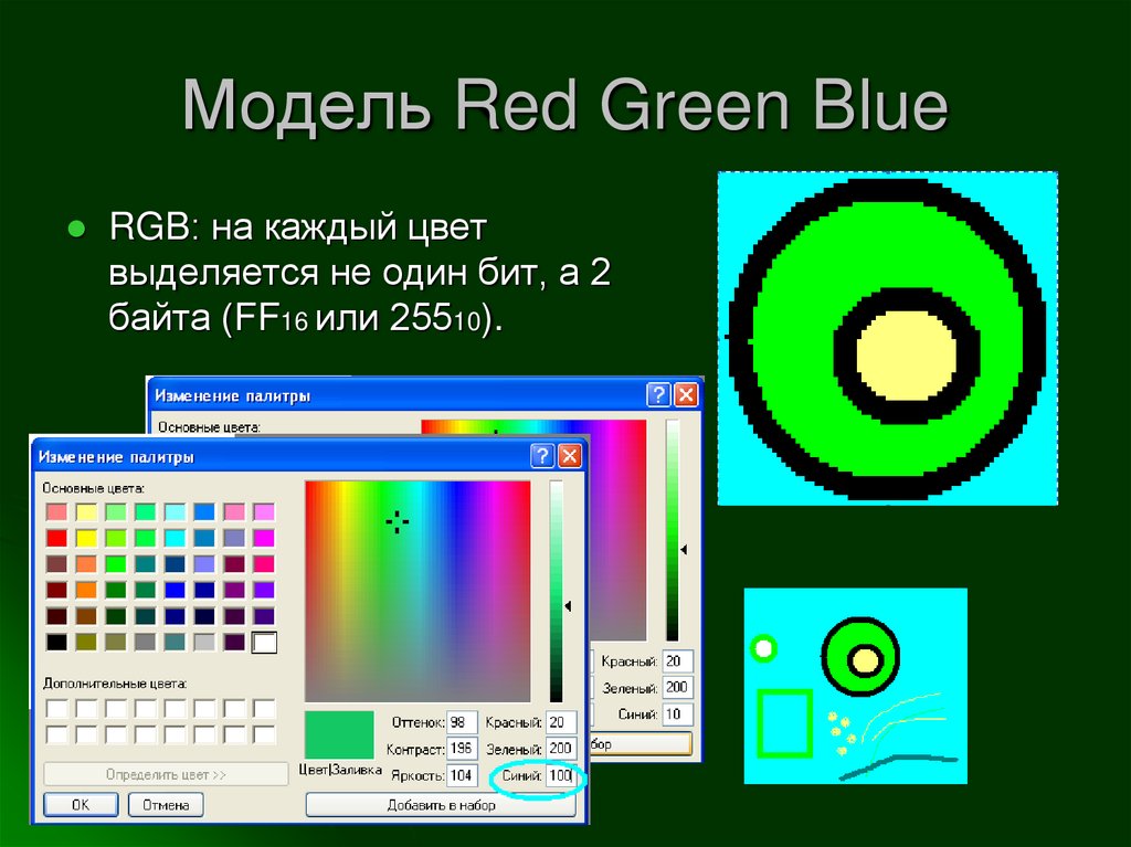 Цветное изображение: упрощенная модель RGB