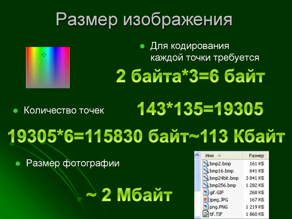 Модель Red Green Blue