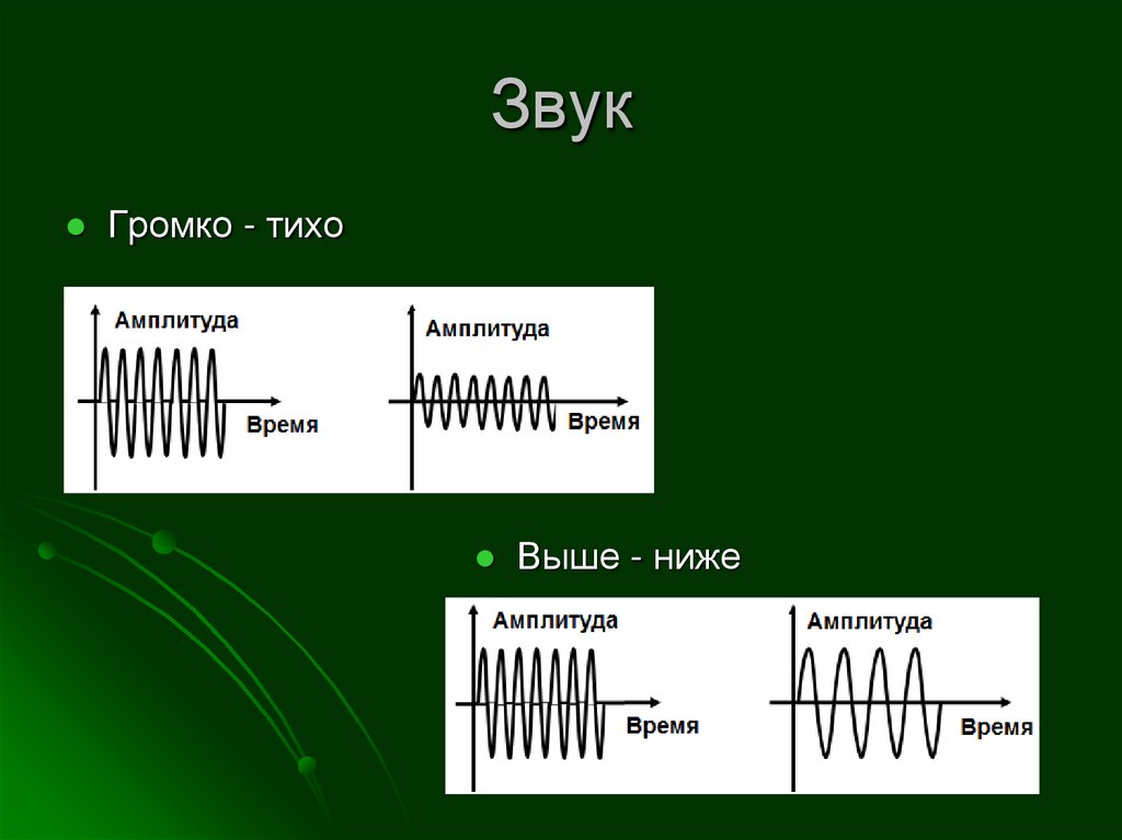 Размер изображения