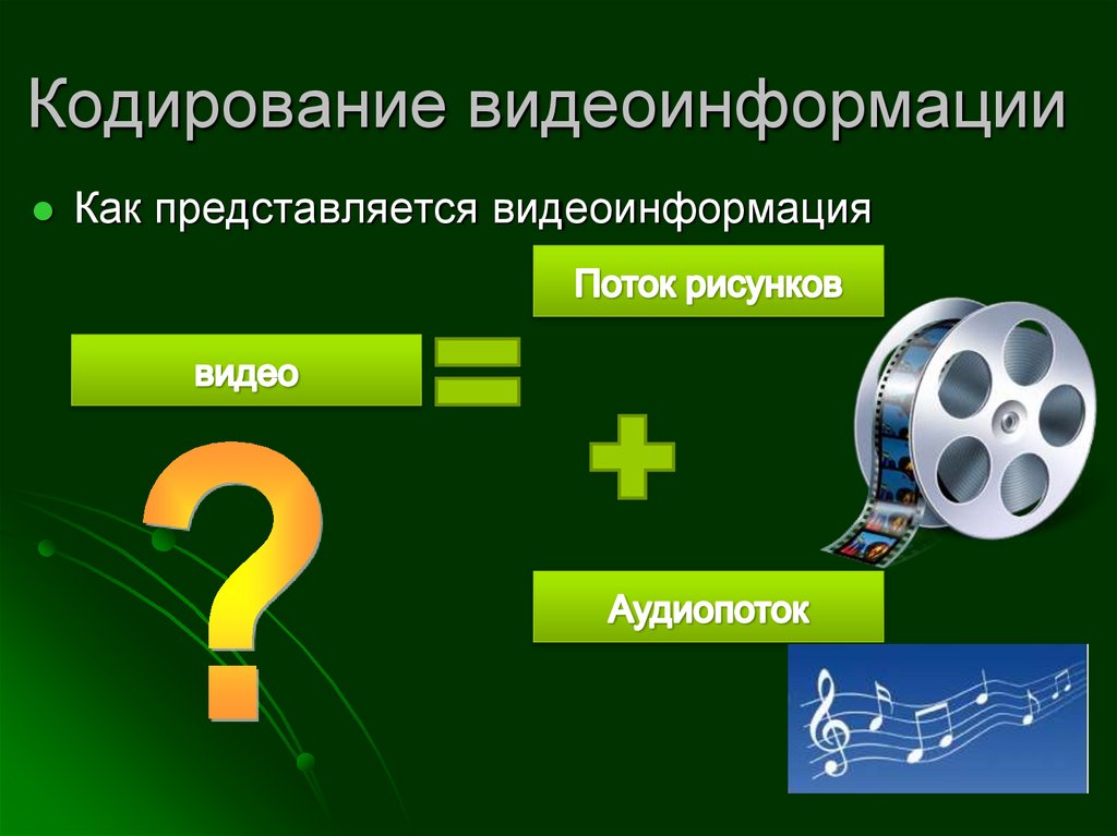 Оценка качества аналогового сигнала в цифровой форме