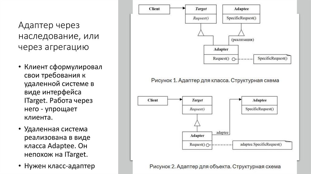 Адаптер через наследование, или через агрегацию
