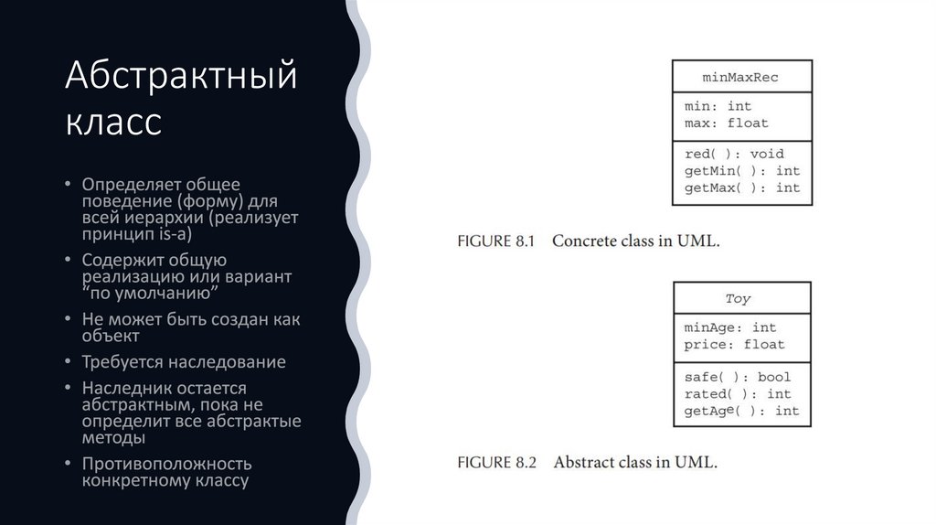Абстрактный класс