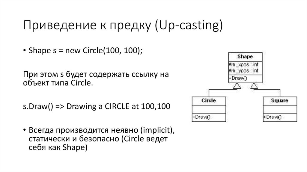 Приведение к предку (Up-casting)