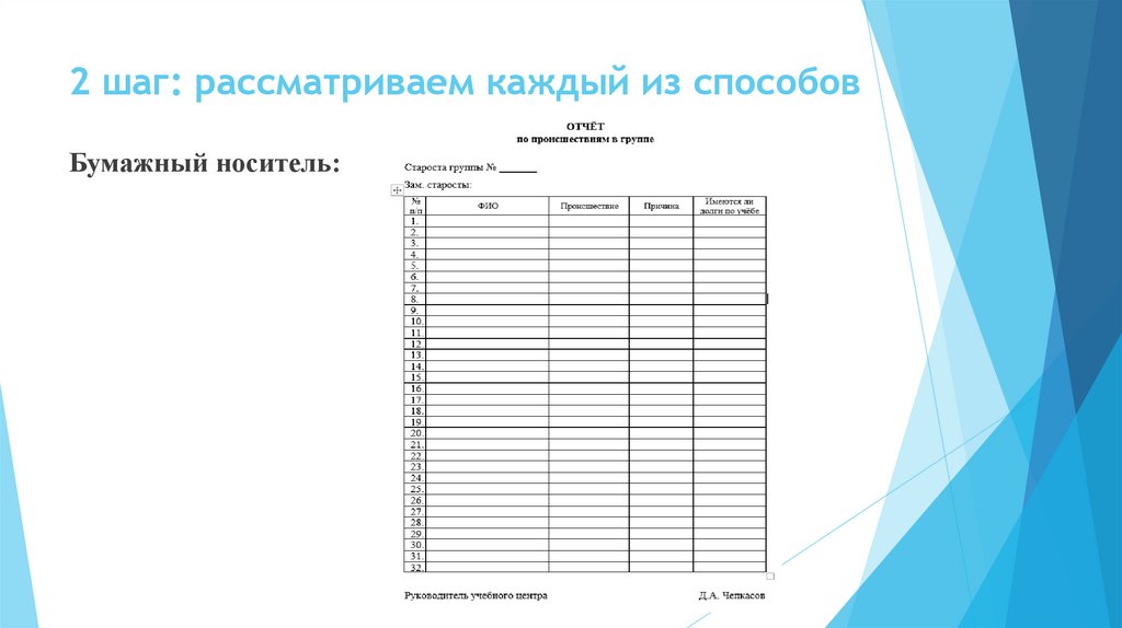 2 шаг: рассматриваем каждый из способов
