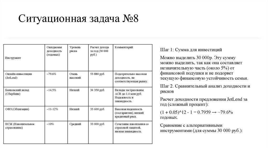 Ситуационная задача №8