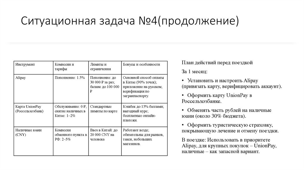 Ситуационная задача №4(продолжение)