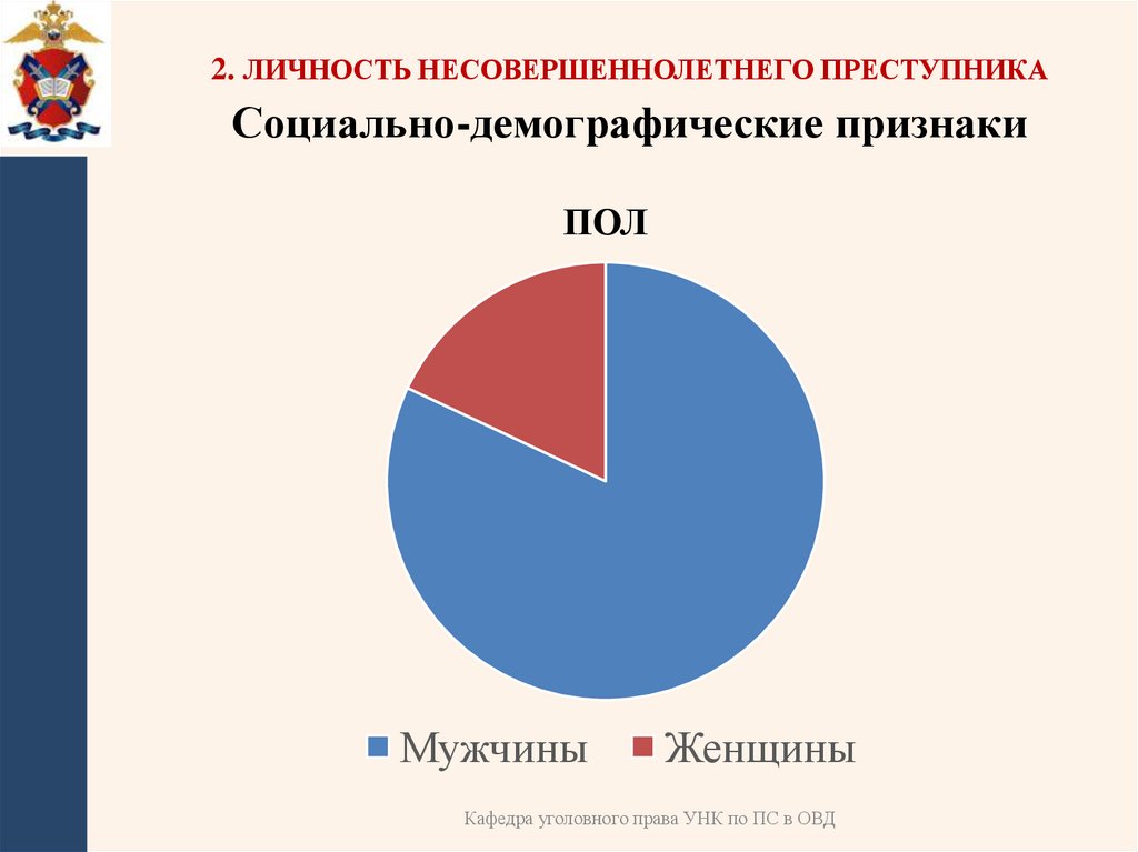 2. Личность несовершеннолетнего преступника